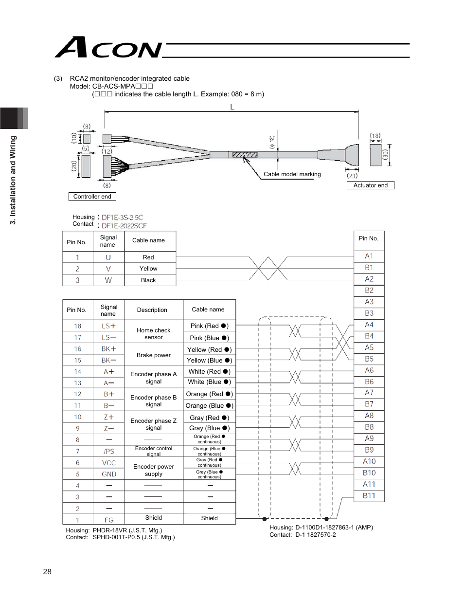 IAI America ACON-PO User Manual | Page 38 / 114