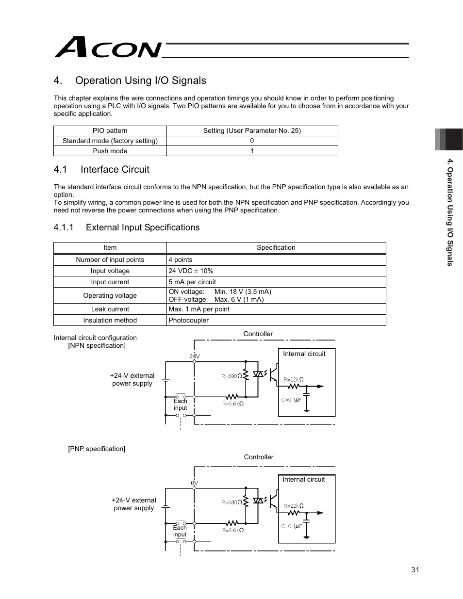 Operation using i/o signals, 1 interface circuit, 1 external input specifications | IAI America ACON-PO User Manual | Page 41 / 114