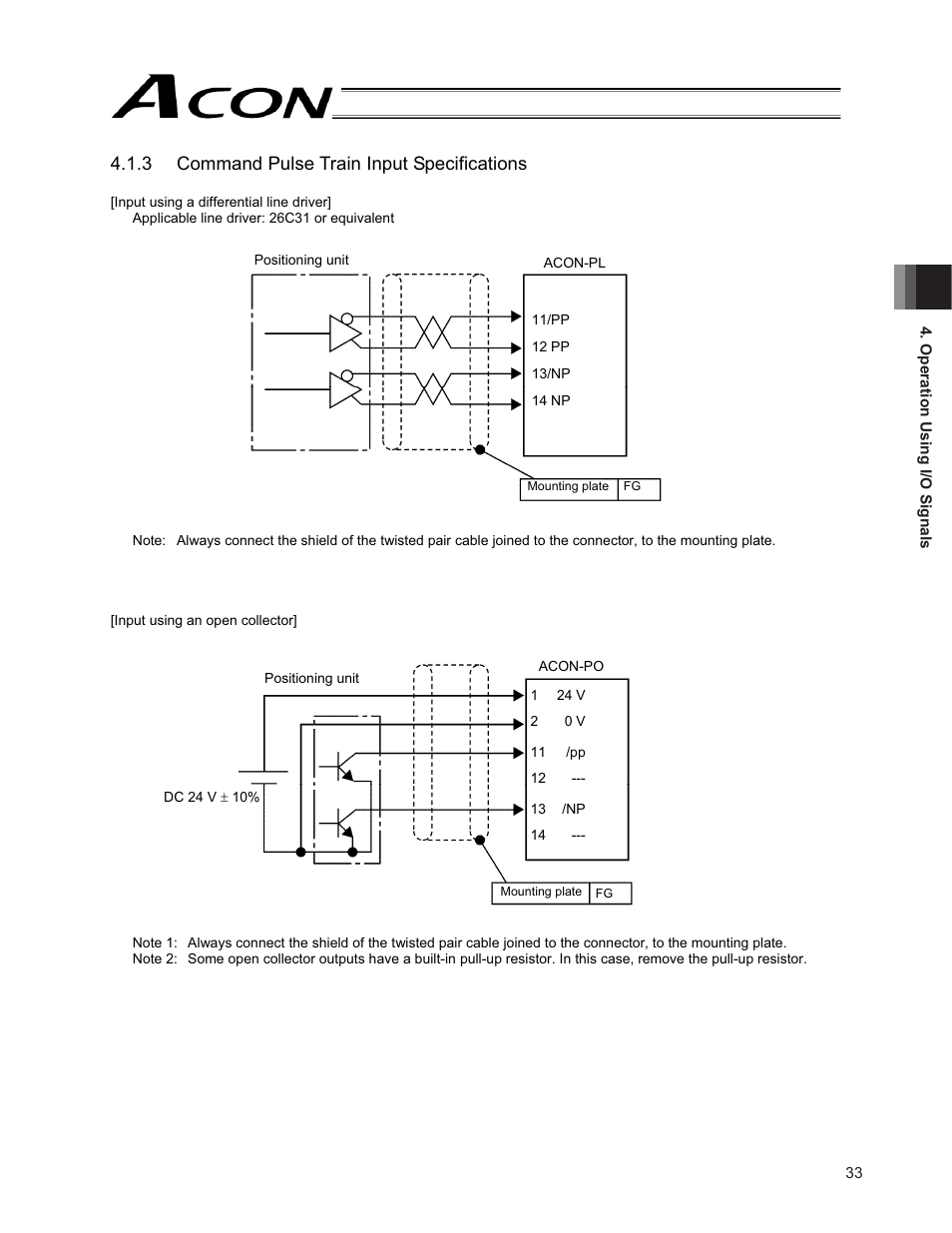 3 command pulse train input specifications | IAI America ACON-PO User Manual | Page 43 / 114
