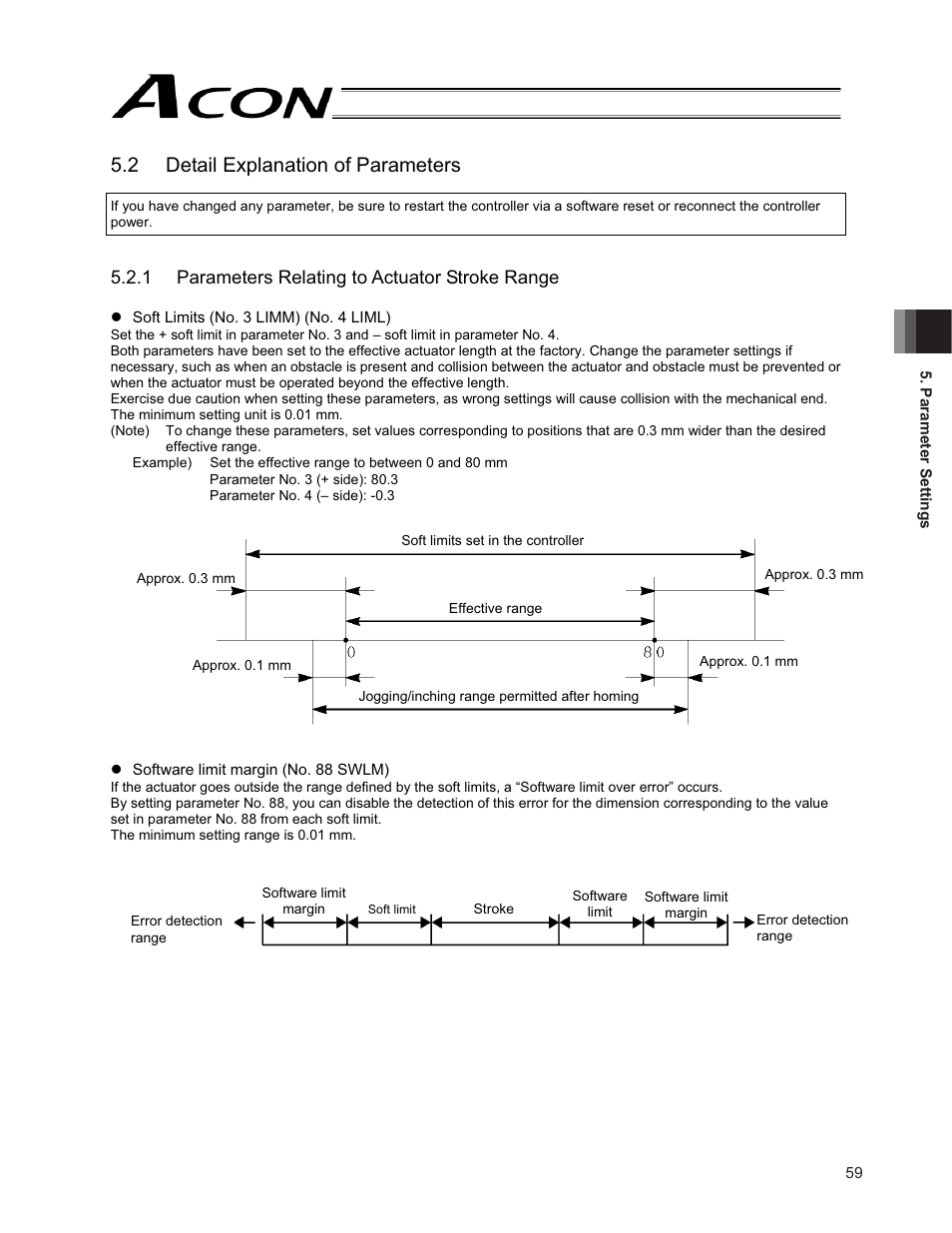 2 detail explanation of parameters | IAI America ACON-PO User Manual | Page 69 / 114