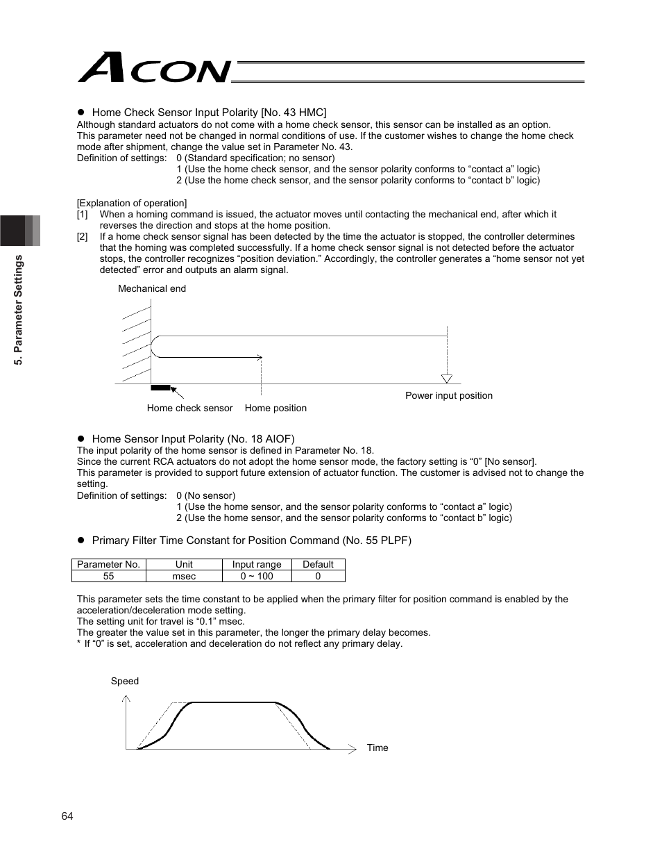 IAI America ACON-PO User Manual | Page 74 / 114