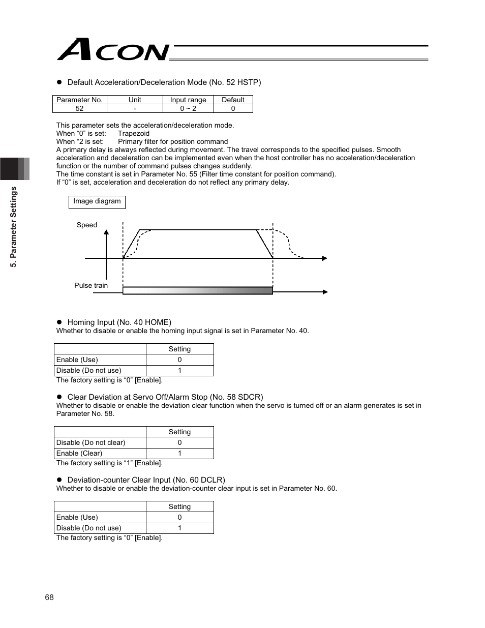 IAI America ACON-PO User Manual | Page 78 / 114