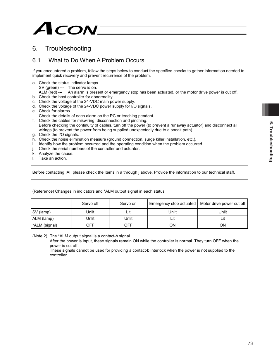 Troubleshooting, 1 what to do when a problem occurs | IAI America ACON-PO User Manual | Page 83 / 114