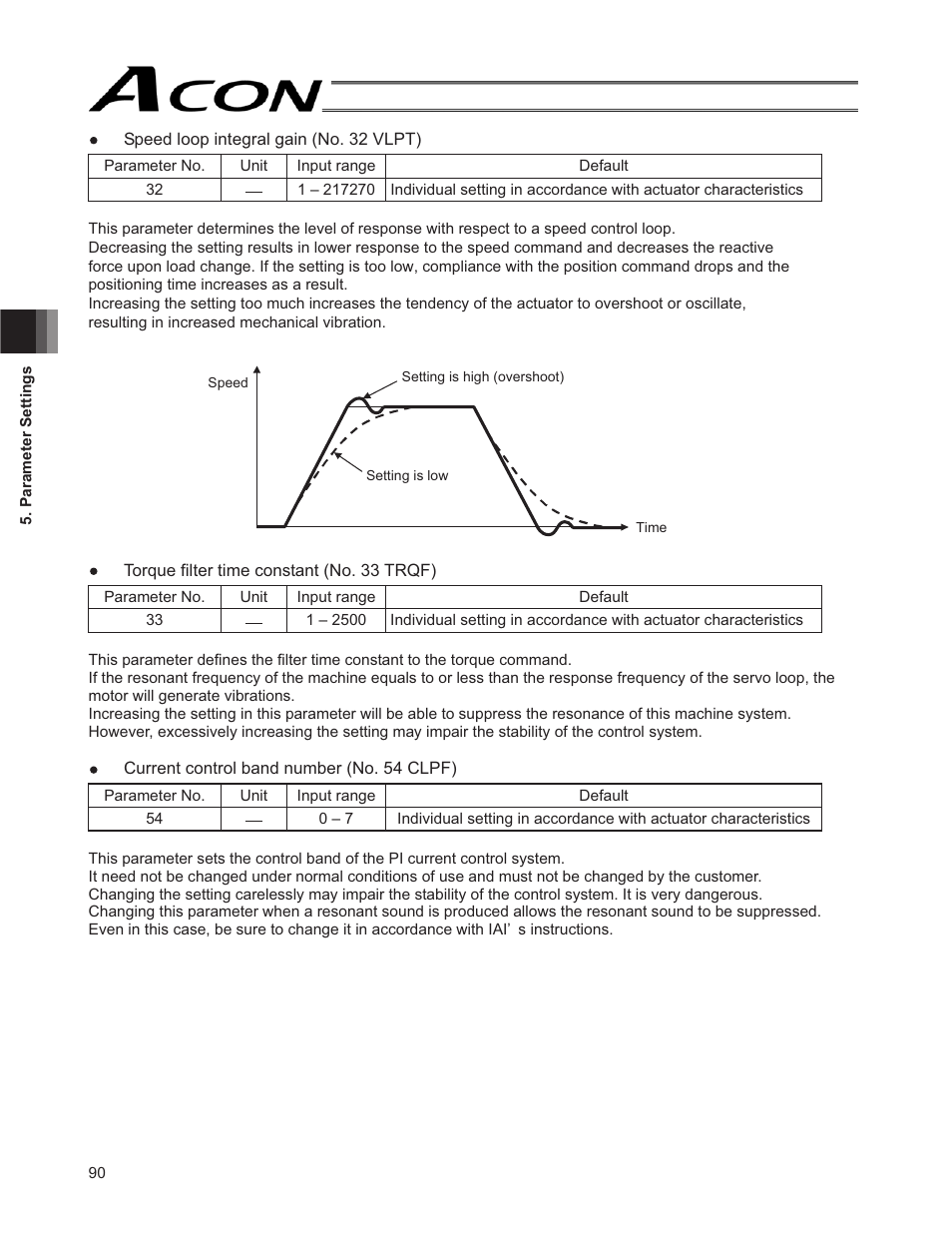 IAI America ACON-SE User Manual | Page 100 / 136