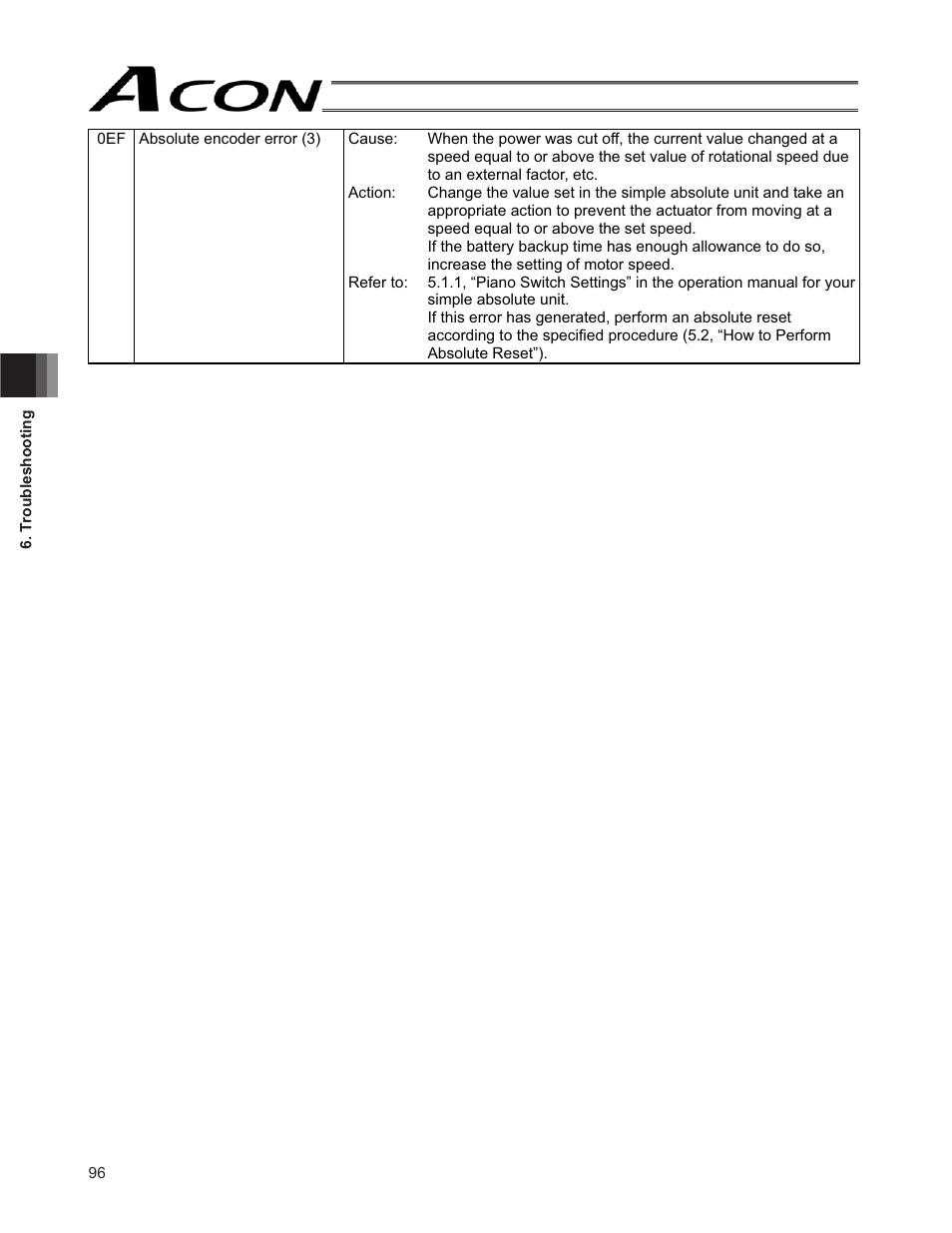 IAI America ACON-SE User Manual | Page 106 / 136