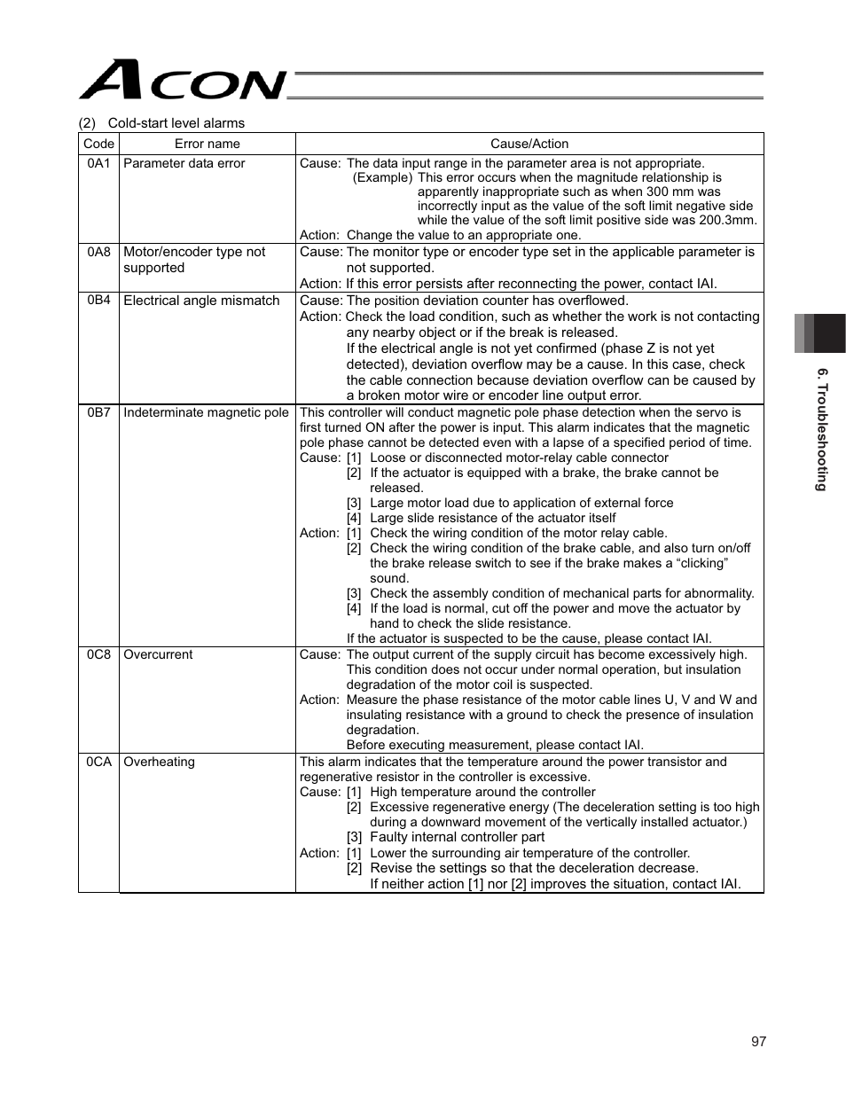 IAI America ACON-SE User Manual | Page 107 / 136