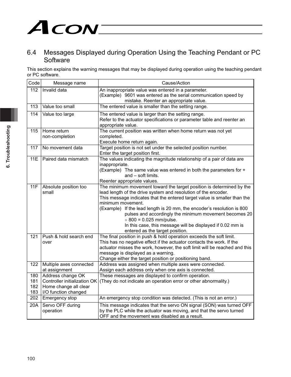 IAI America ACON-SE User Manual | Page 110 / 136
