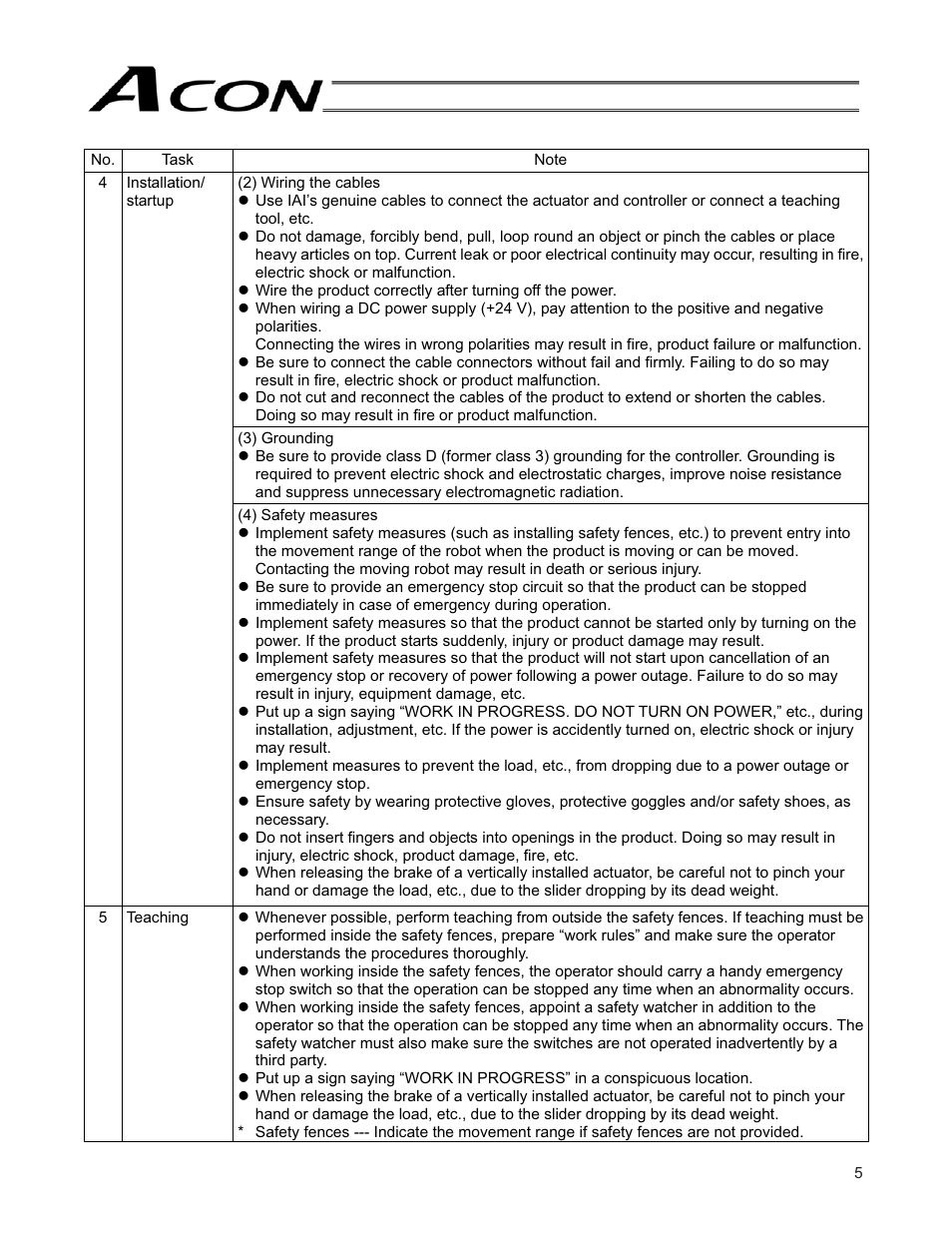 IAI America ACON-SE User Manual | Page 15 / 136