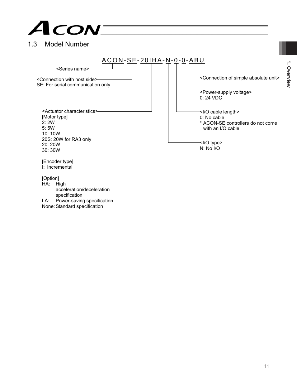 3 model number | IAI America ACON-SE User Manual | Page 21 / 136