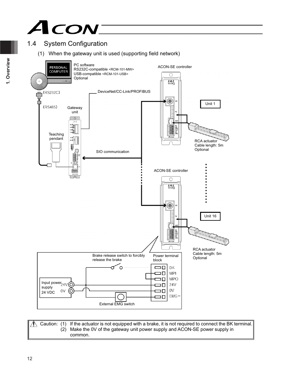 4 system configuration | IAI America ACON-SE User Manual | Page 22 / 136