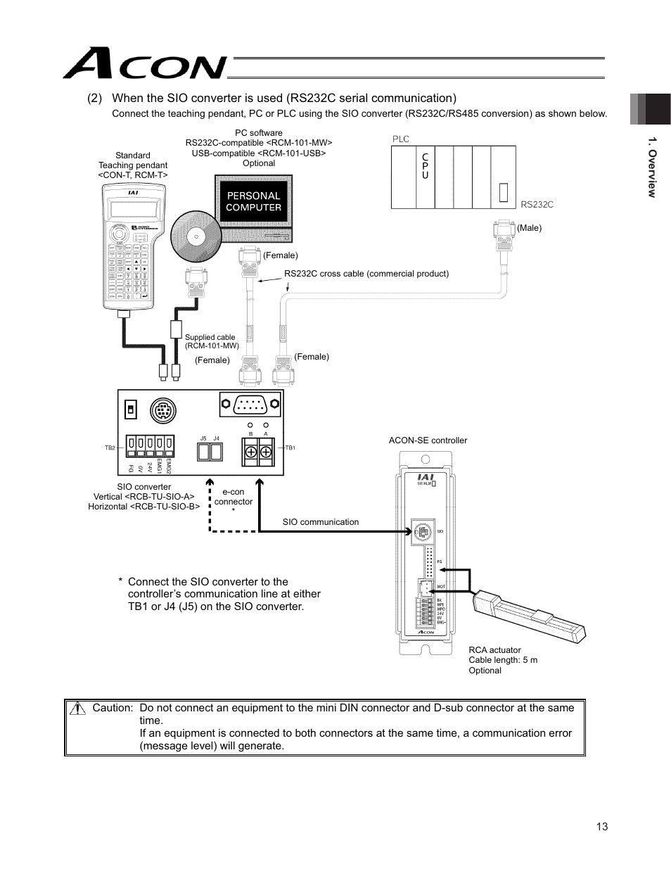 IAI America ACON-SE User Manual | Page 23 / 136