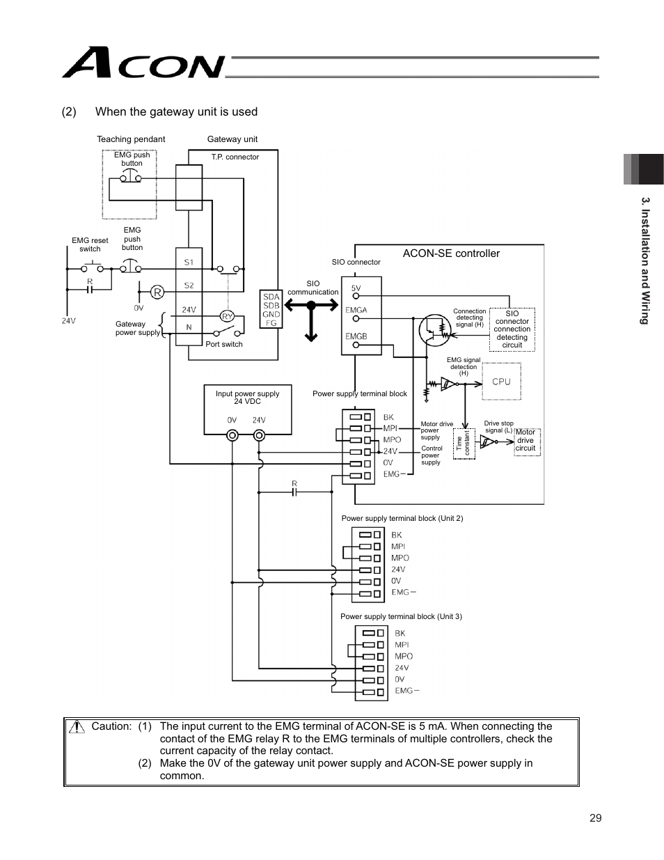 2) when the gateway unit is used, 29 3. installation and w iring, Acon-se controller | IAI America ACON-SE User Manual | Page 39 / 136