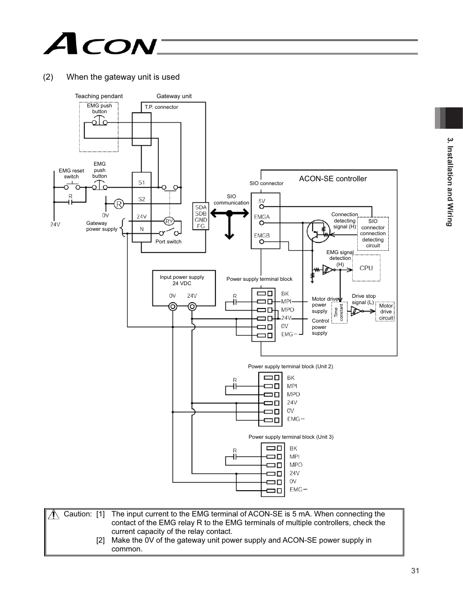 2) when the gateway unit is used, 31 3. installation and w iring, Acon-se controller | IAI America ACON-SE User Manual | Page 41 / 136