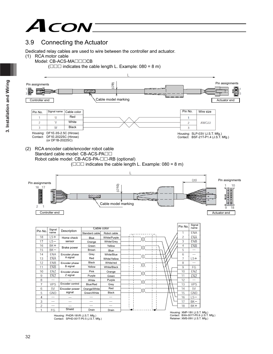 9 connecting the actuator, 32 3. installation and w iring | IAI America ACON-SE User Manual | Page 42 / 136
