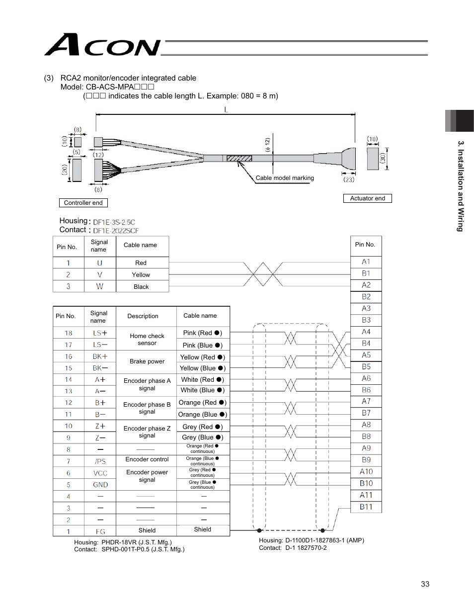 IAI America ACON-SE User Manual | Page 43 / 136
