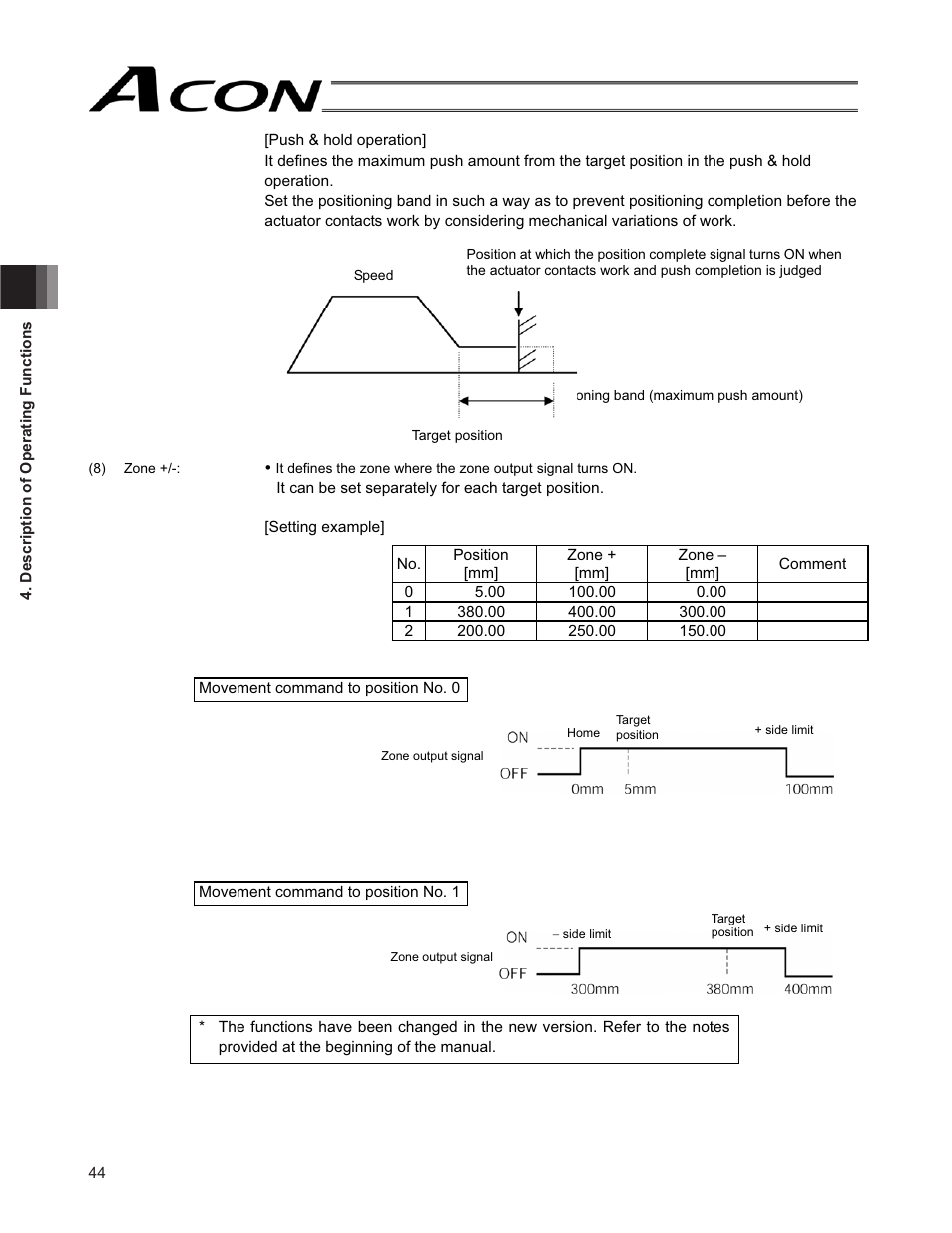 IAI America ACON-SE User Manual | Page 54 / 136