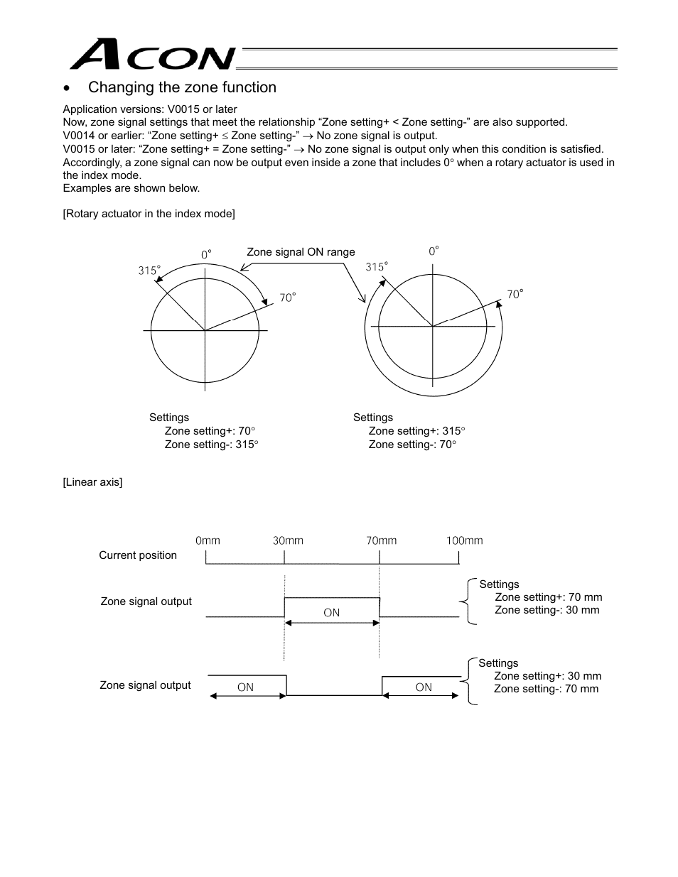 X changing the zone function | IAI America ACON-SE User Manual | Page 6 / 136