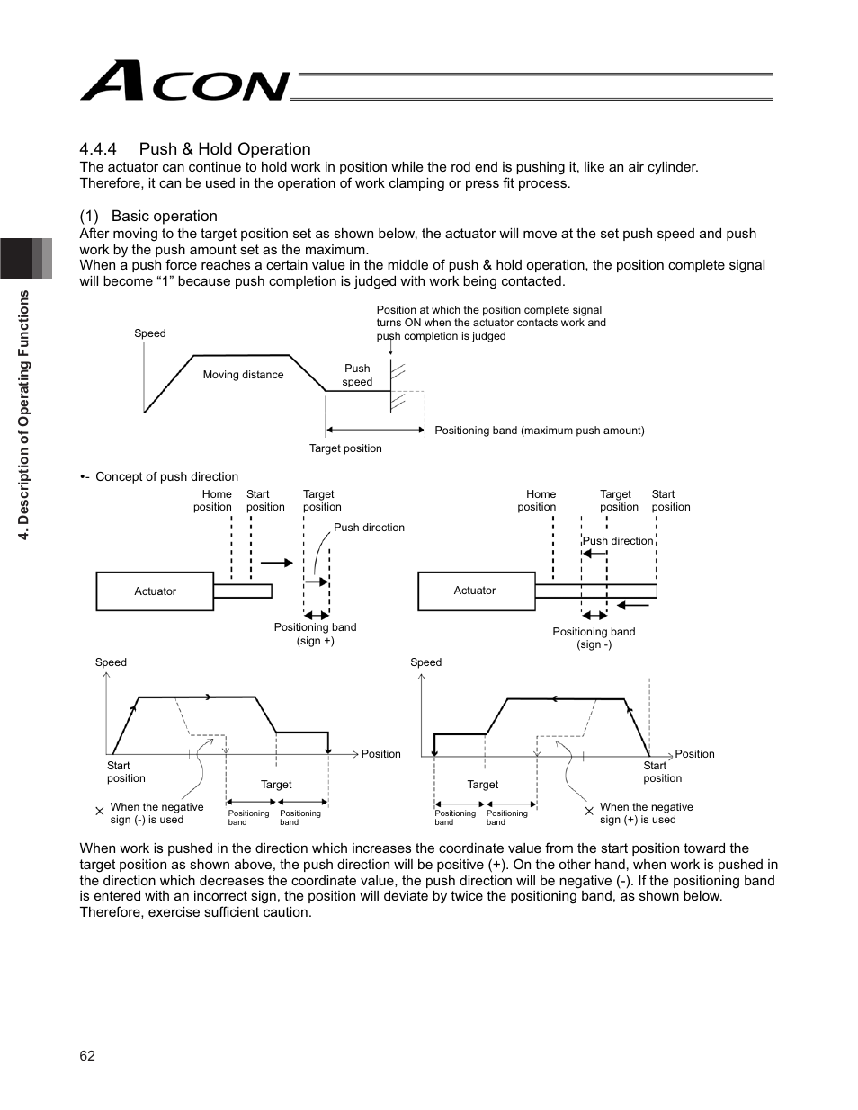 4 push & hold operation, 1) basic operation | IAI America ACON-SE User Manual | Page 72 / 136