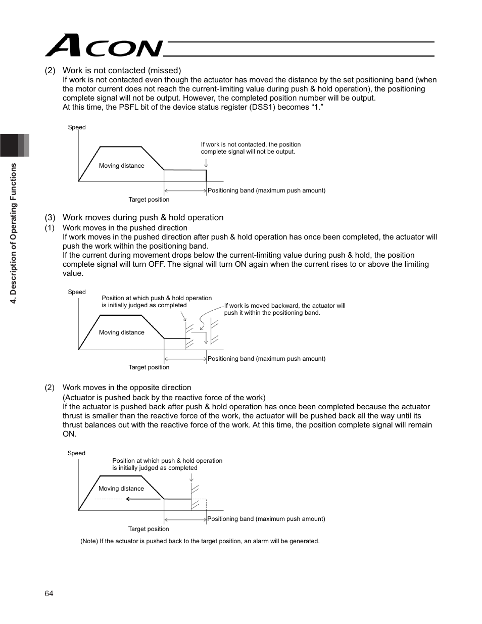2) work is not contacted (missed), 3) work moves during push & hold operation | IAI America ACON-SE User Manual | Page 74 / 136