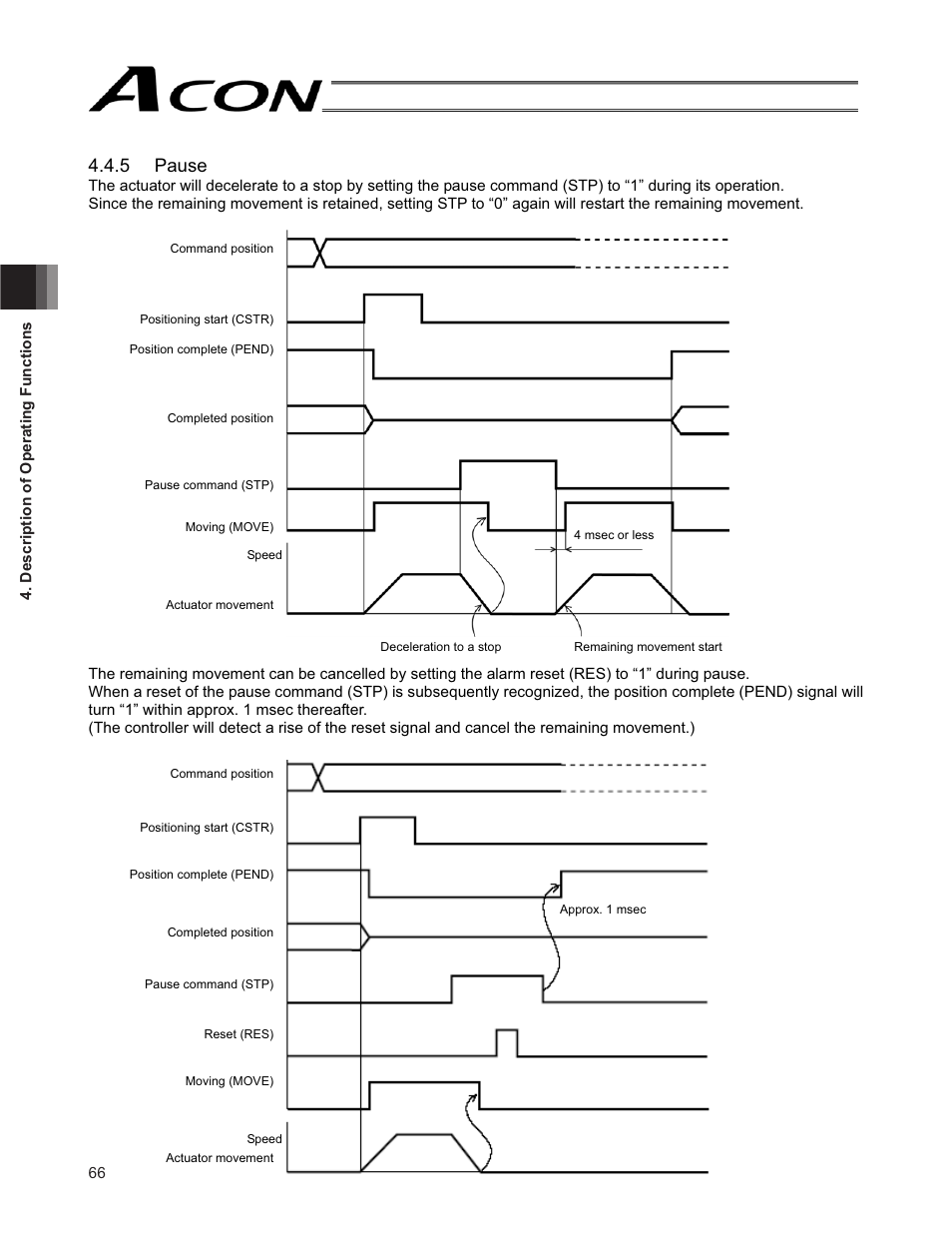 5 pause | IAI America ACON-SE User Manual | Page 76 / 136