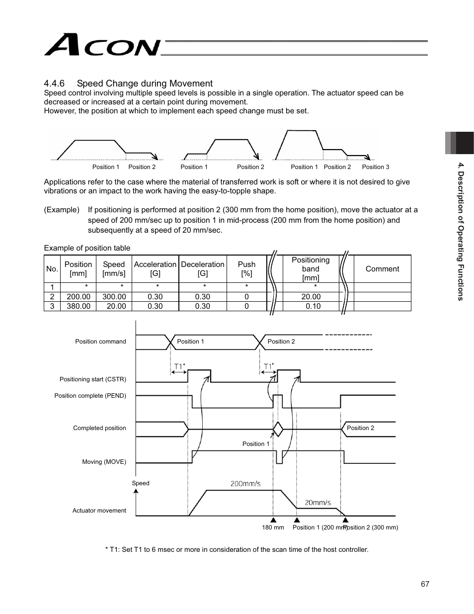 6 speed change during movement | IAI America ACON-SE User Manual | Page 77 / 136