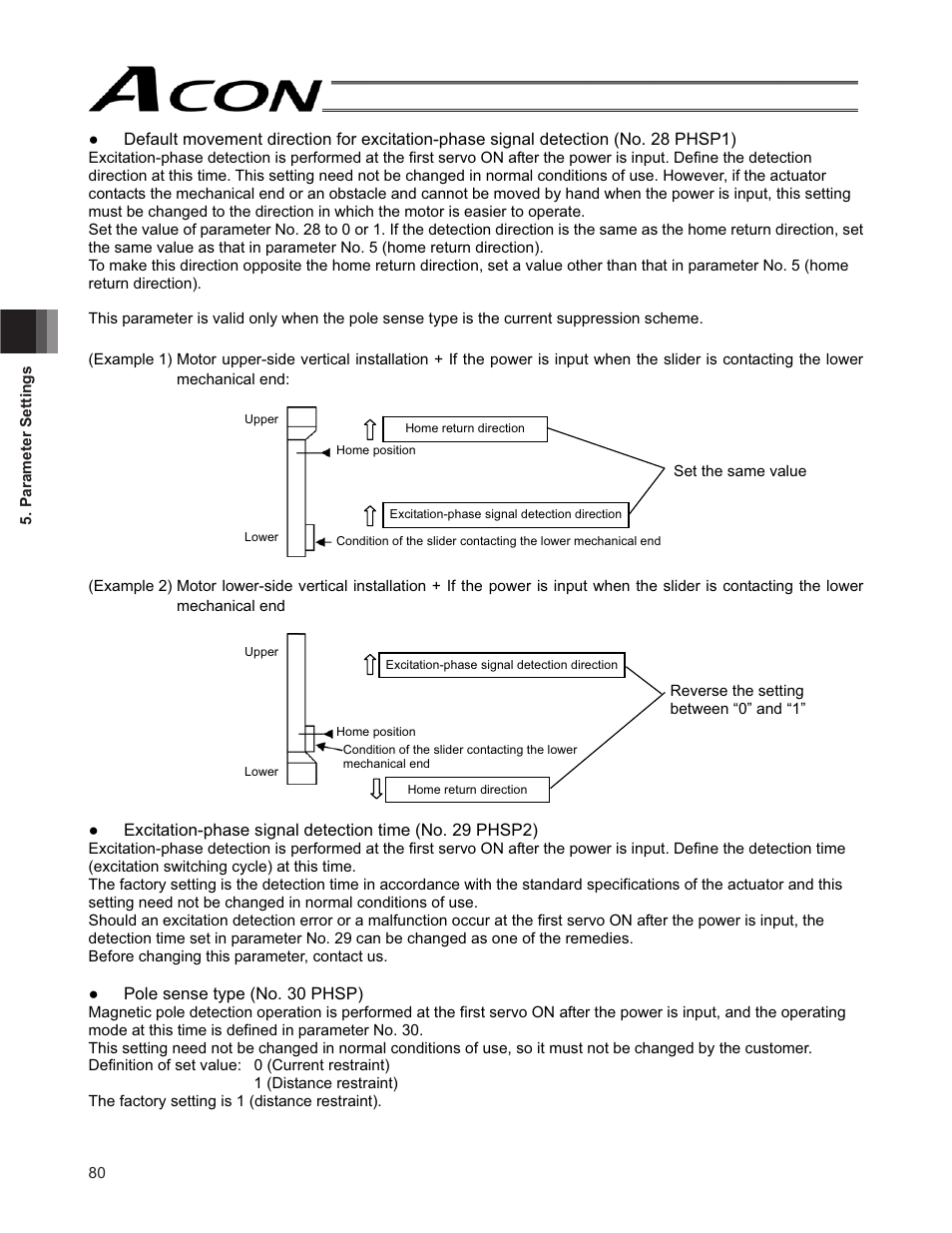 IAI America ACON-SE User Manual | Page 90 / 136