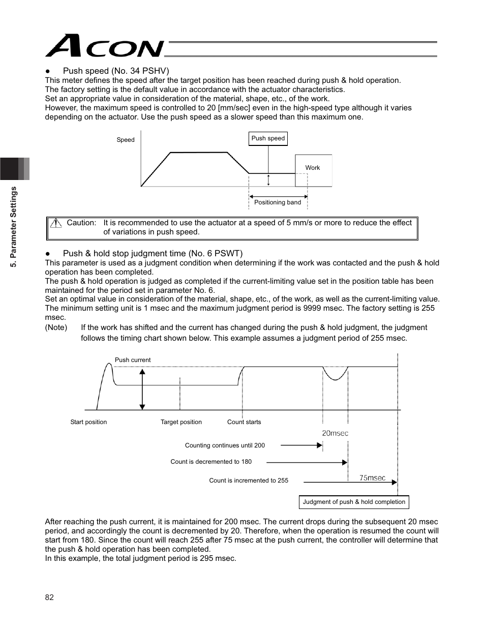 IAI America ACON-SE User Manual | Page 92 / 136