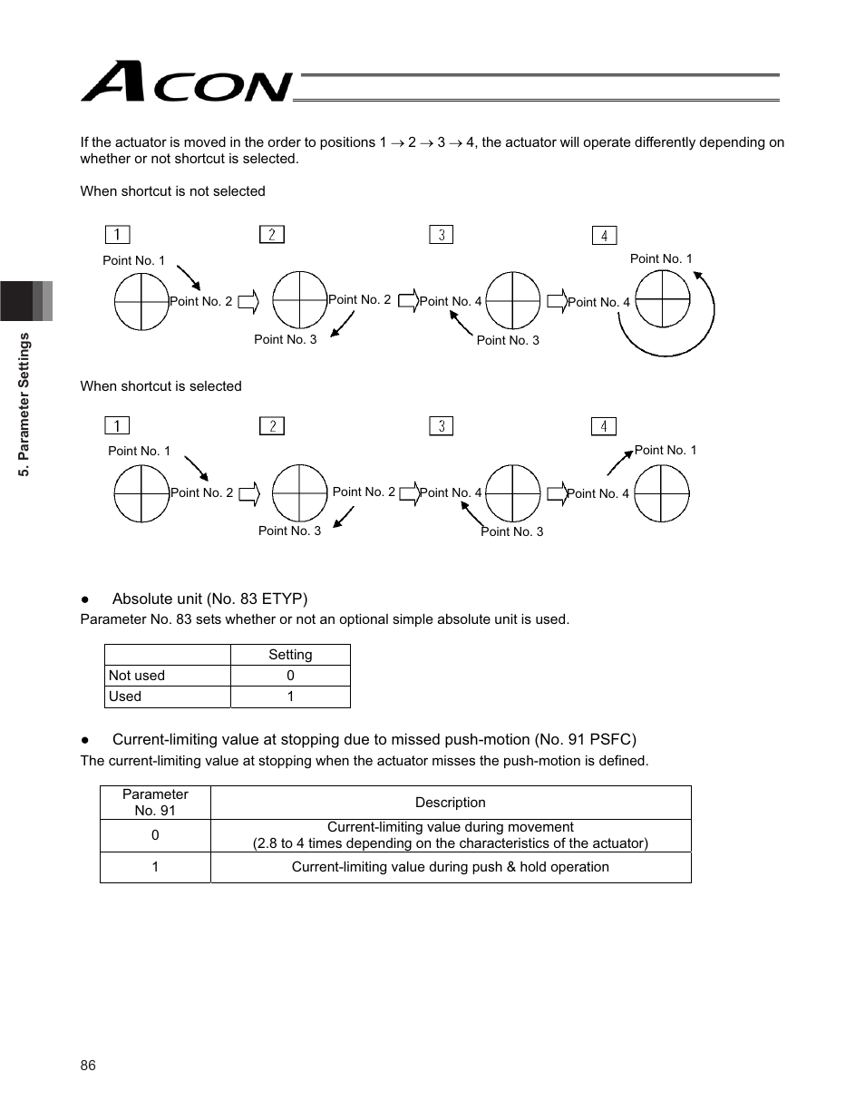 IAI America ACON-SE User Manual | Page 96 / 136