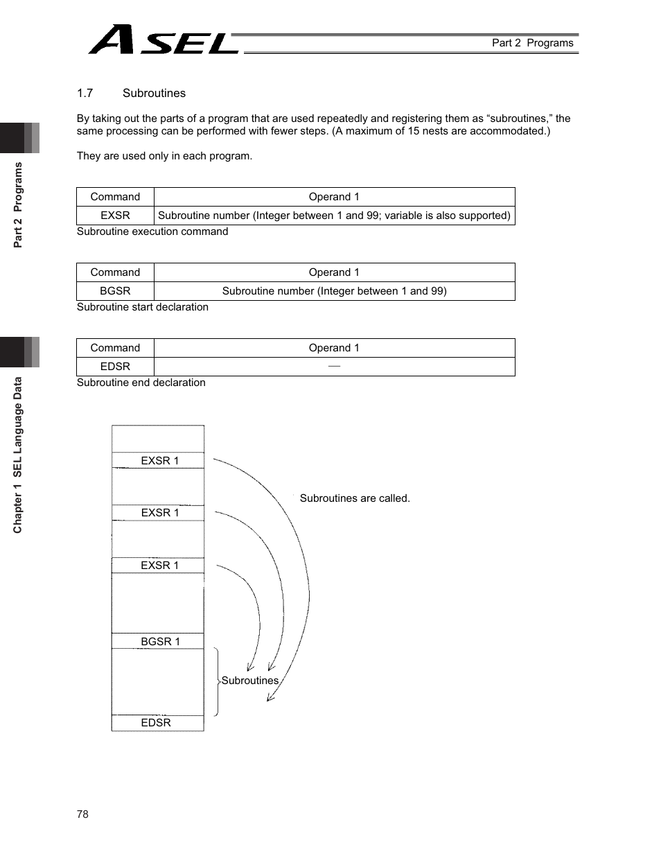 IAI America ASEL User Manual | Page 100 / 468