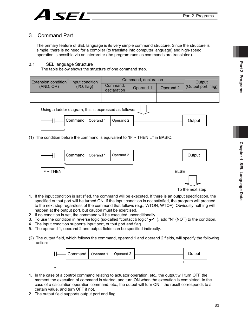 Command part | IAI America ASEL User Manual | Page 105 / 468