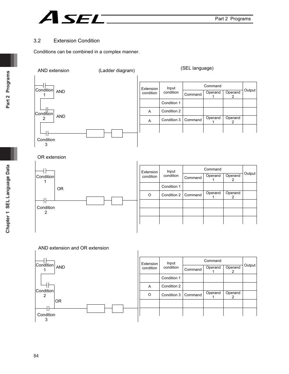 2 extension condition | IAI America ASEL User Manual | Page 106 / 468