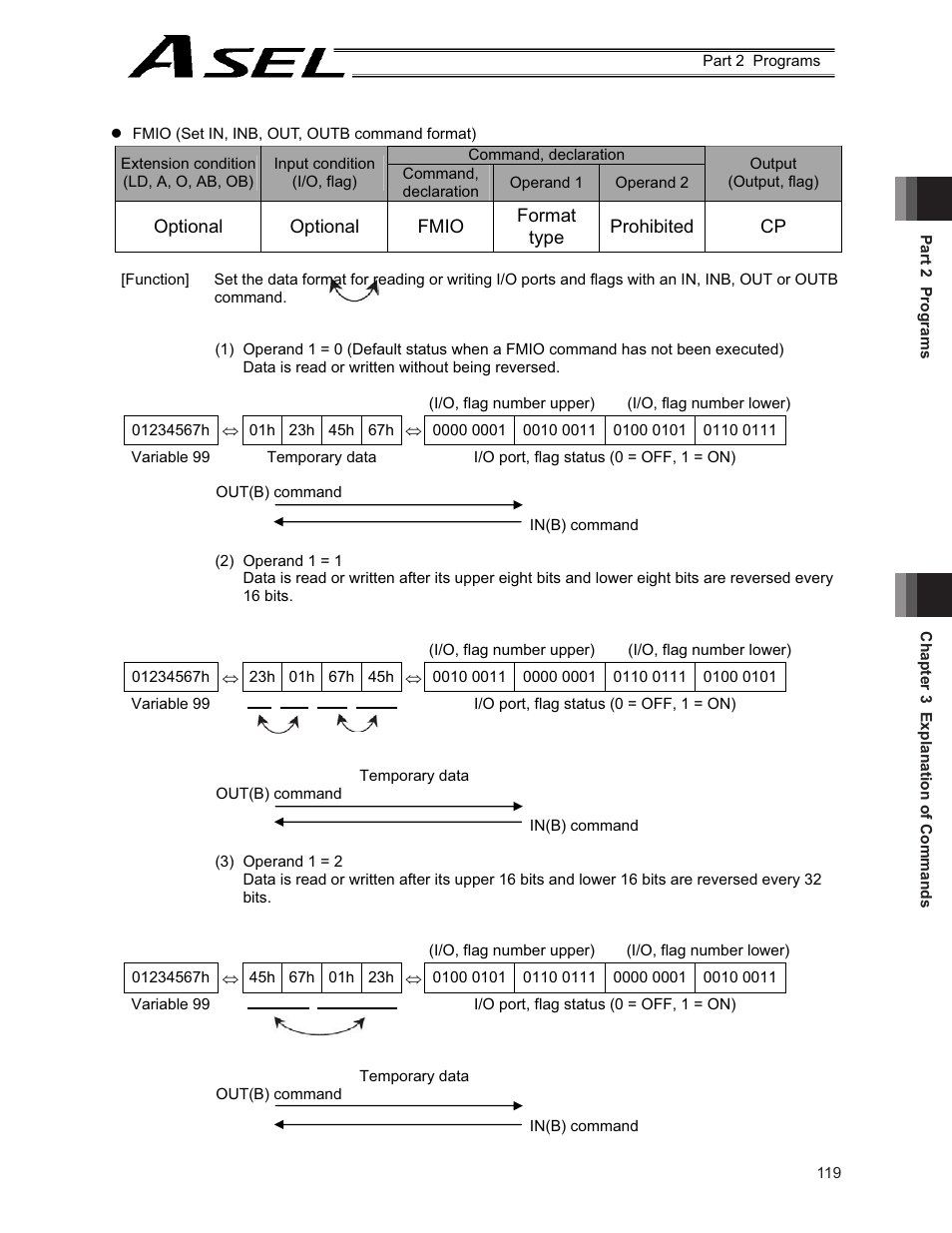 IAI America ASEL User Manual | Page 141 / 468