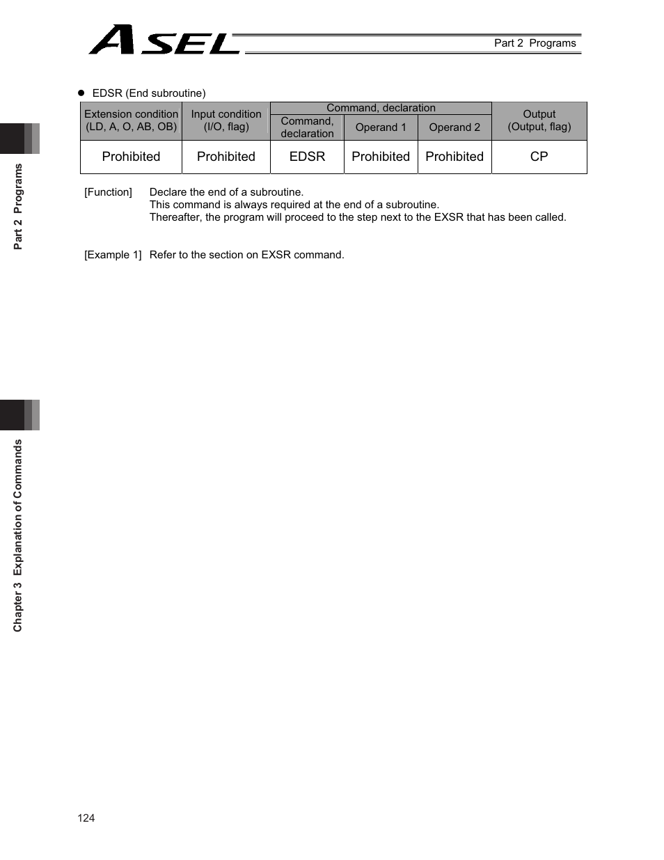 IAI America ASEL User Manual | Page 146 / 468