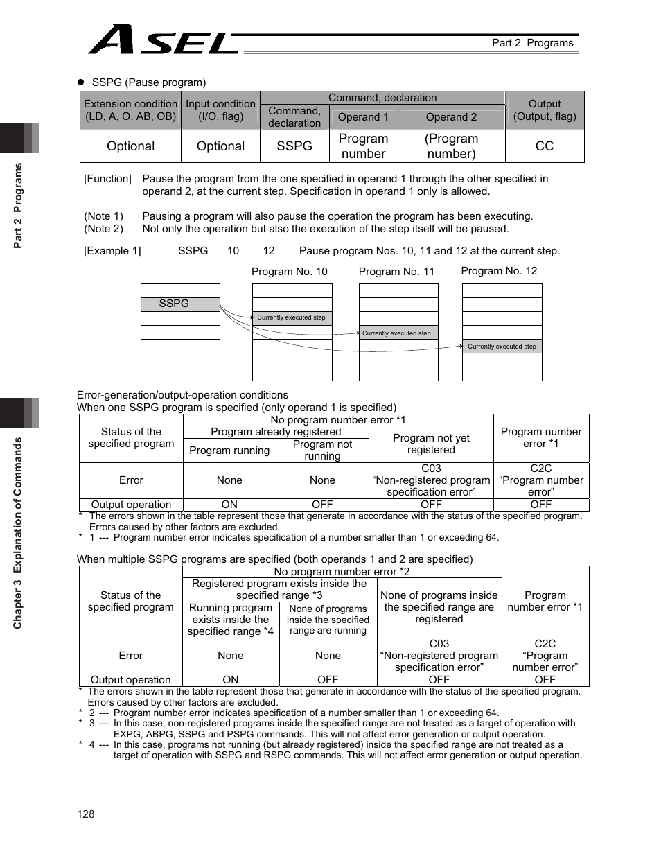 IAI America ASEL User Manual | Page 150 / 468