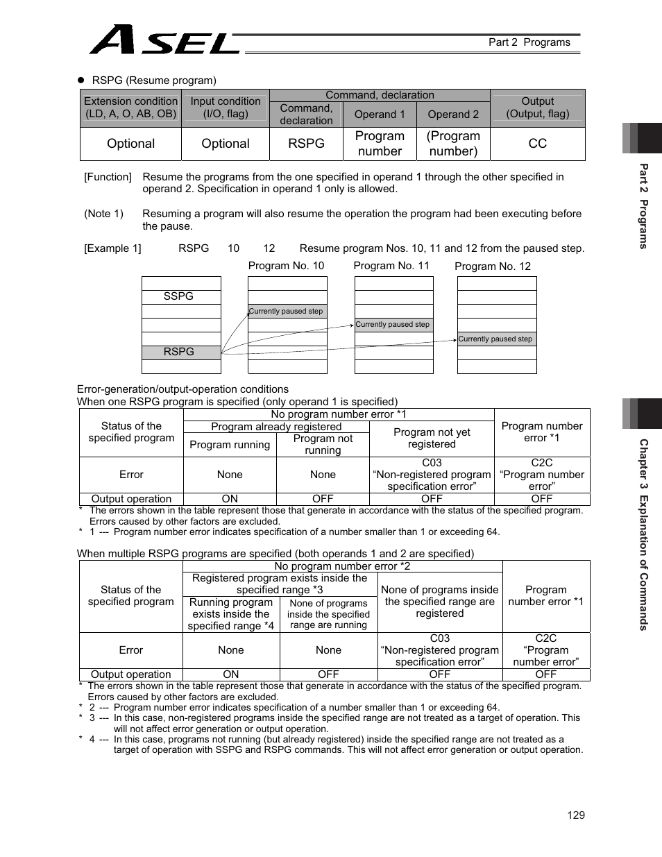 IAI America ASEL User Manual | Page 151 / 468