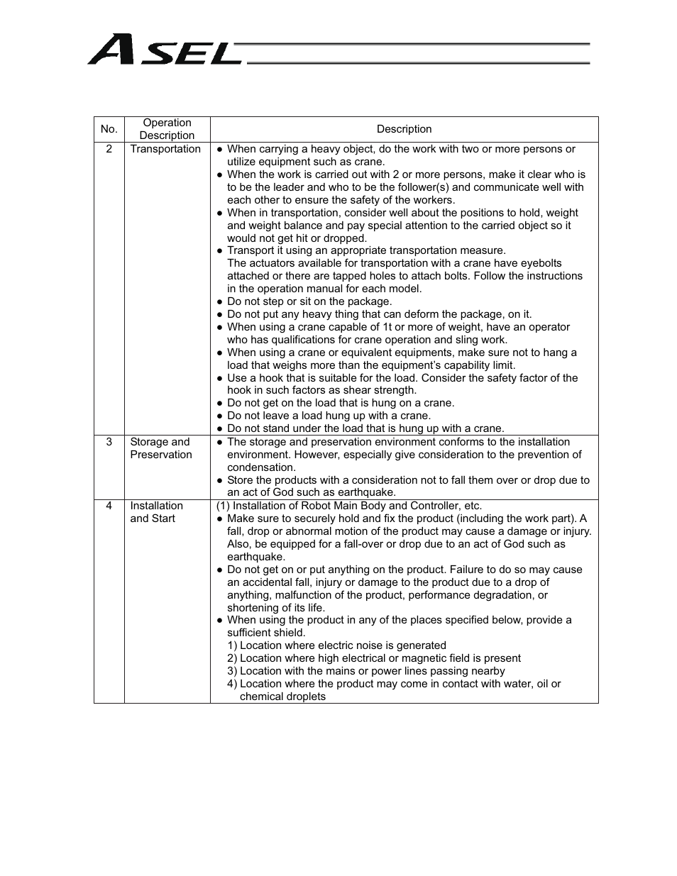 IAI America ASEL User Manual | Page 16 / 468