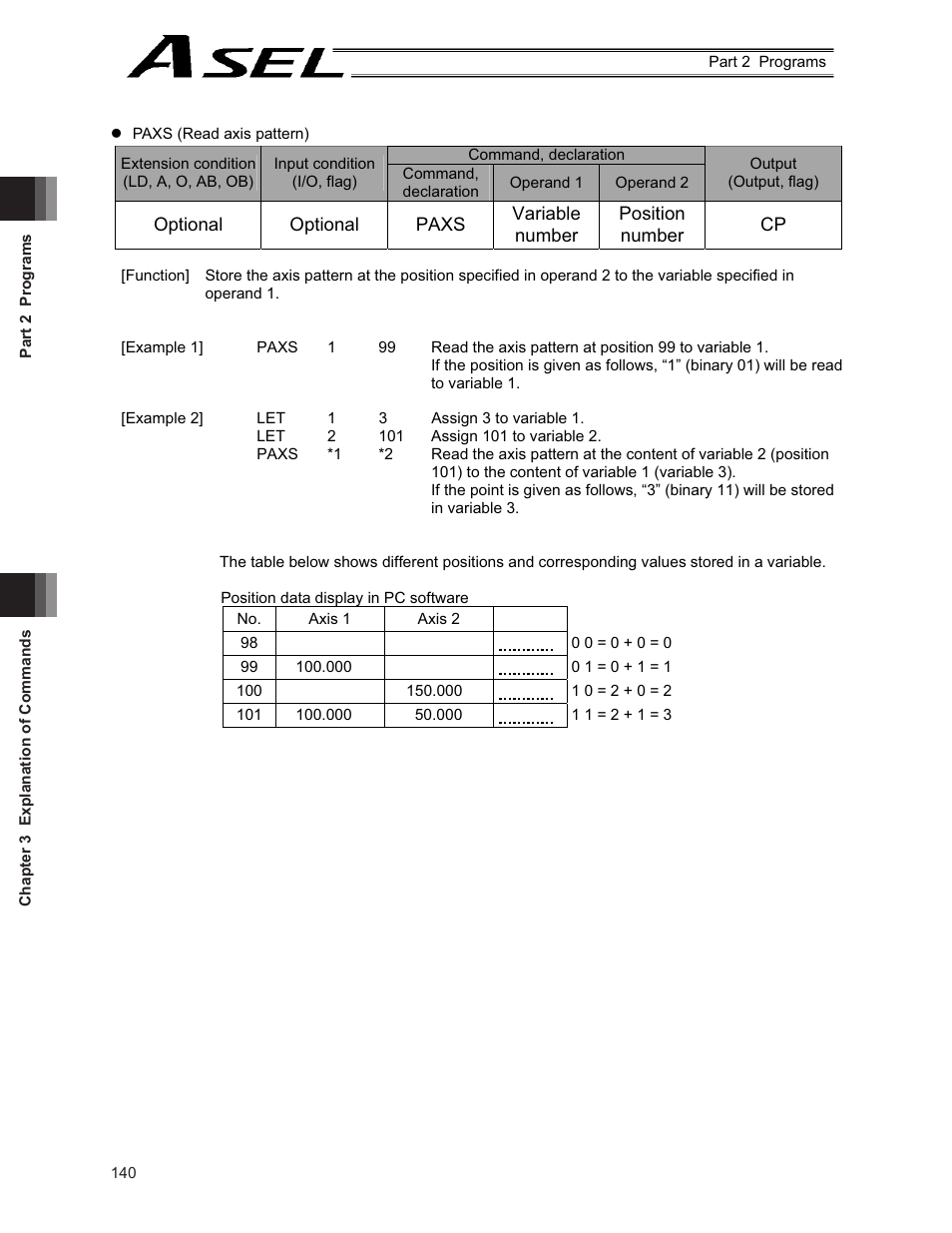 IAI America ASEL User Manual | Page 162 / 468