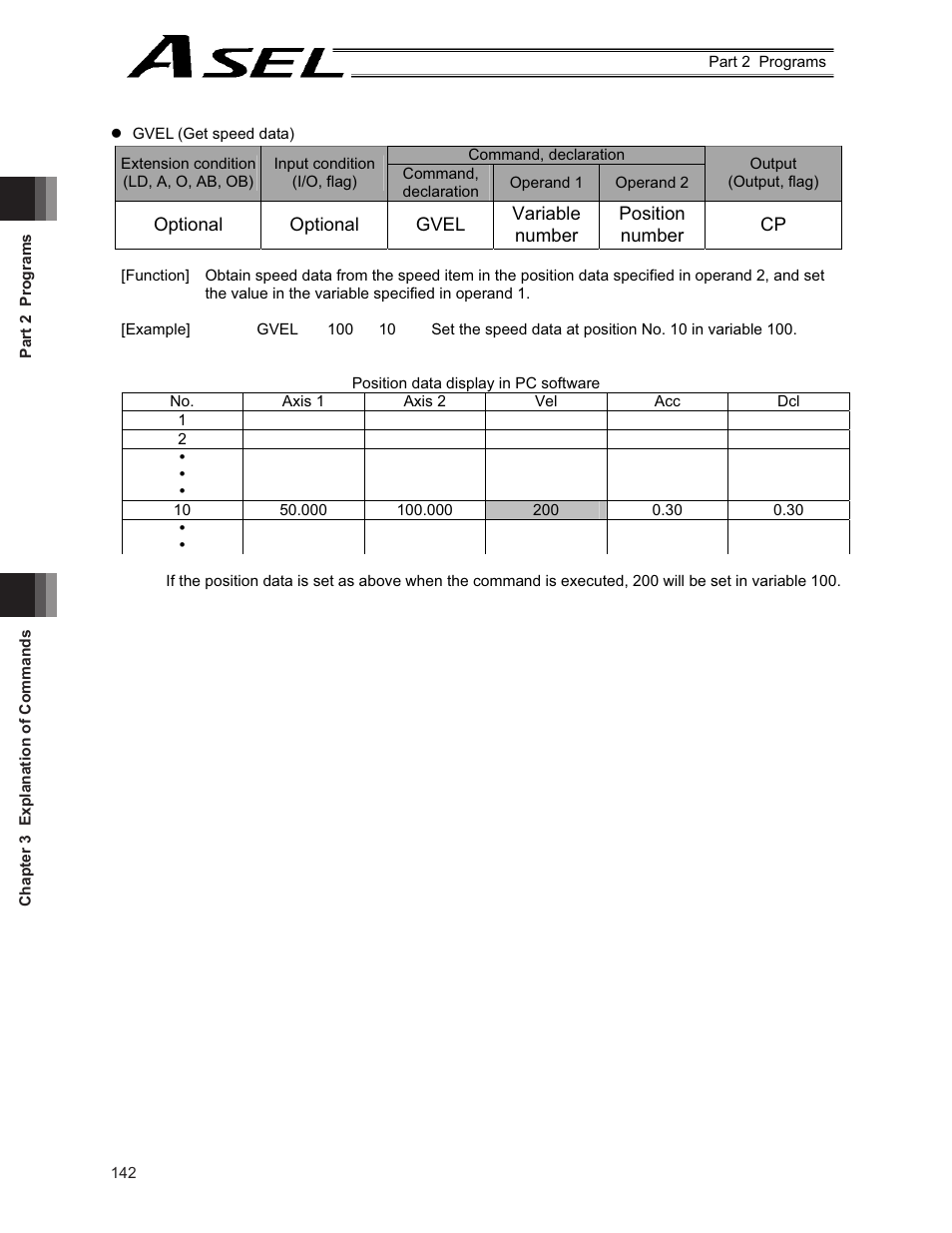 IAI America ASEL User Manual | Page 164 / 468