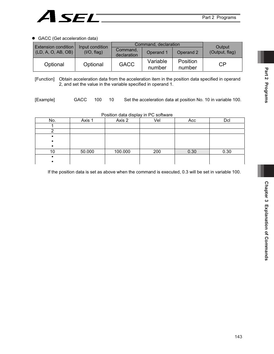 IAI America ASEL User Manual | Page 165 / 468
