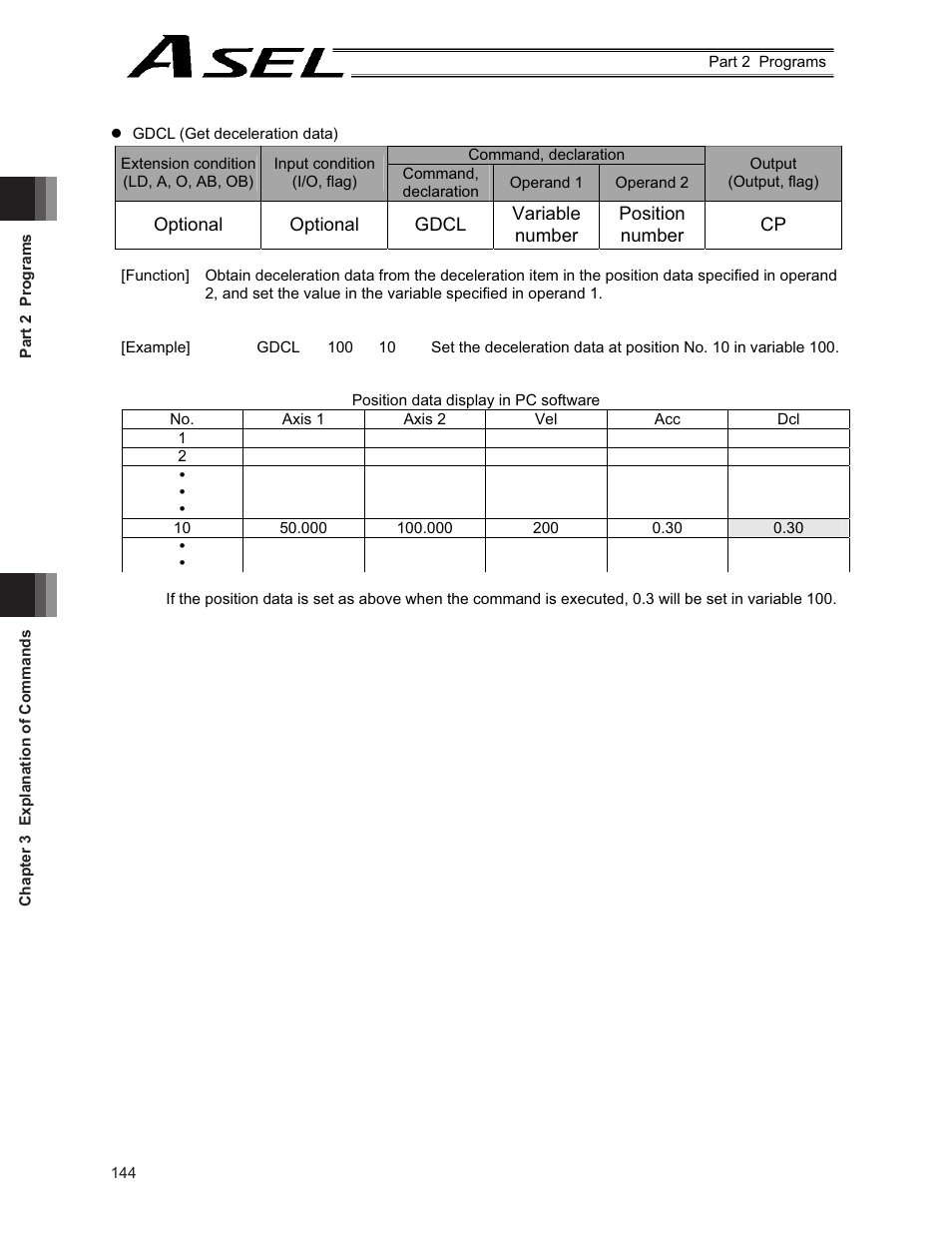 IAI America ASEL User Manual | Page 166 / 468