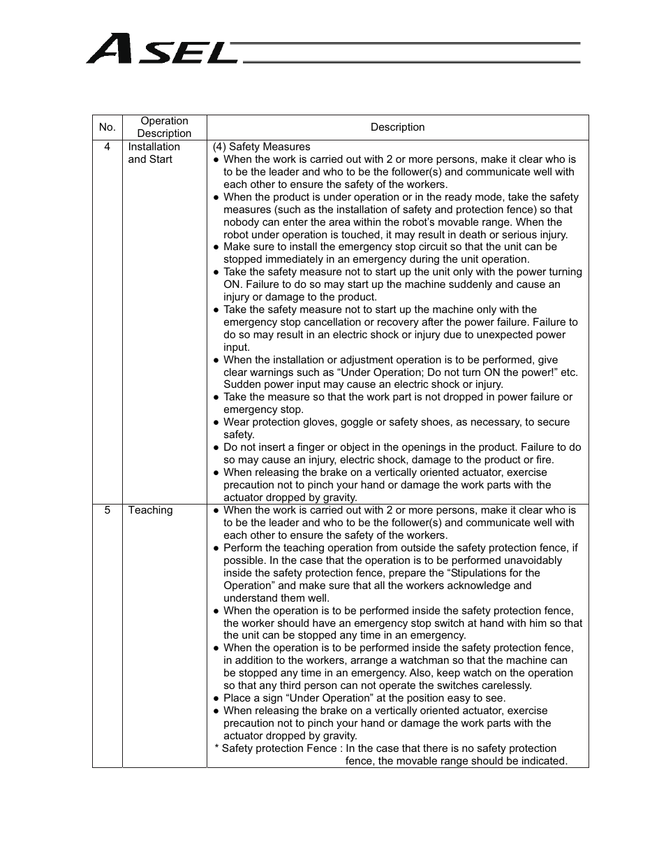 IAI America ASEL User Manual | Page 18 / 468
