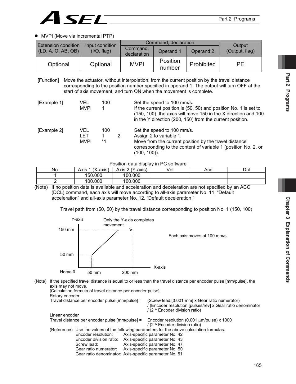 IAI America ASEL User Manual | Page 187 / 468