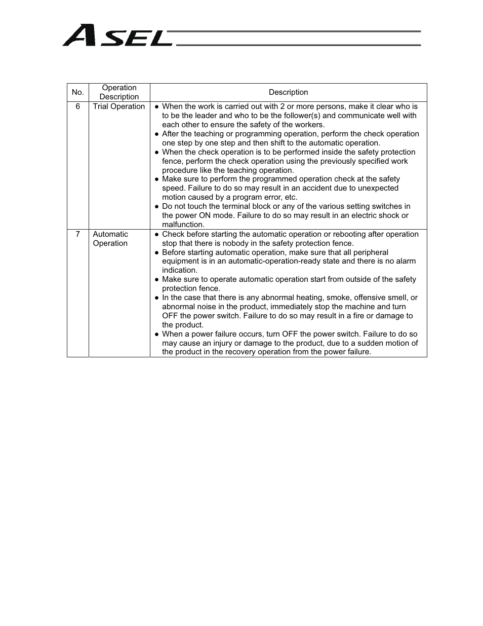 IAI America ASEL User Manual | Page 19 / 468