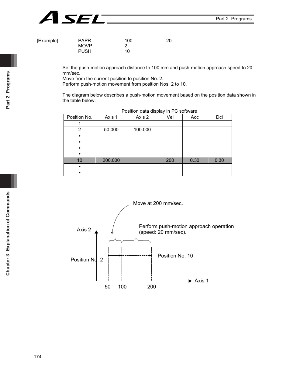 IAI America ASEL User Manual | Page 196 / 468