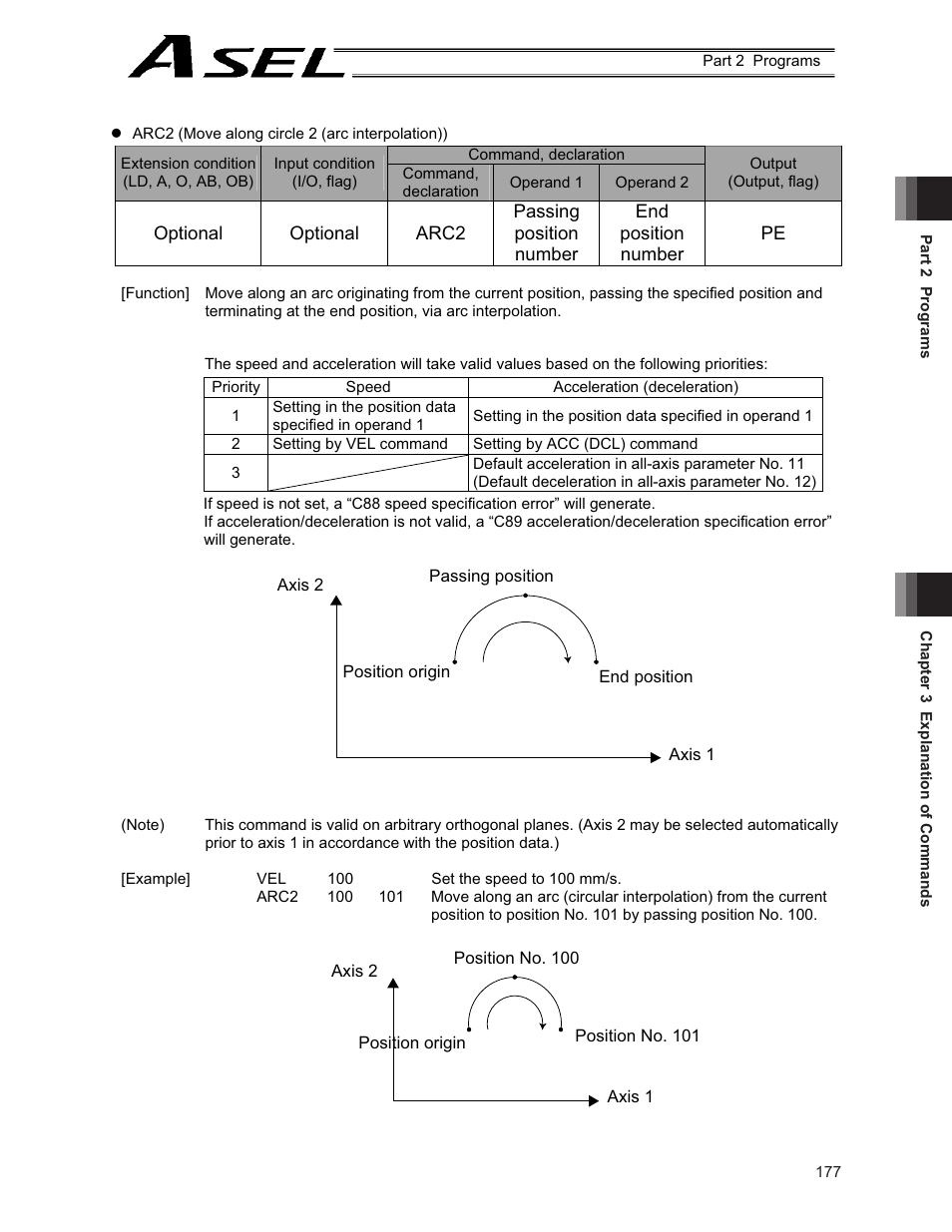 IAI America ASEL User Manual | Page 199 / 468