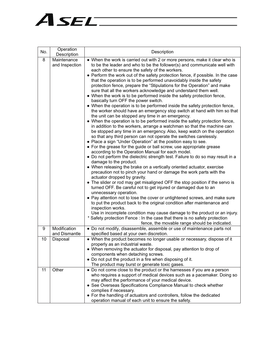 IAI America ASEL User Manual | Page 20 / 468