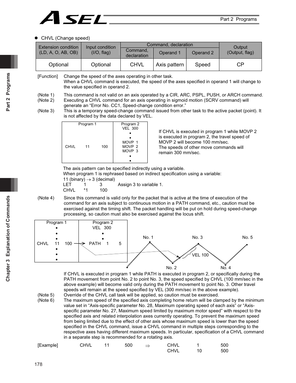 IAI America ASEL User Manual | Page 200 / 468