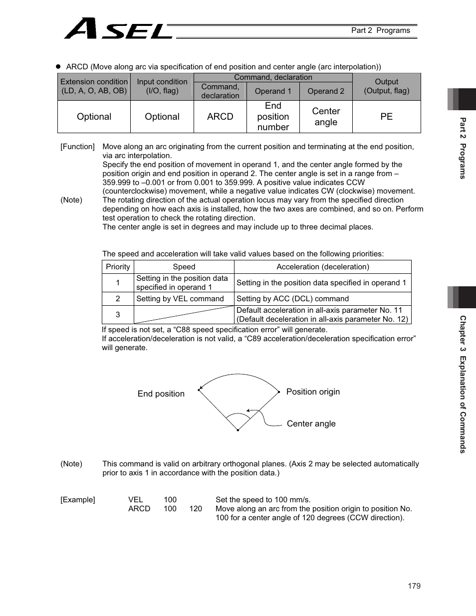 IAI America ASEL User Manual | Page 201 / 468