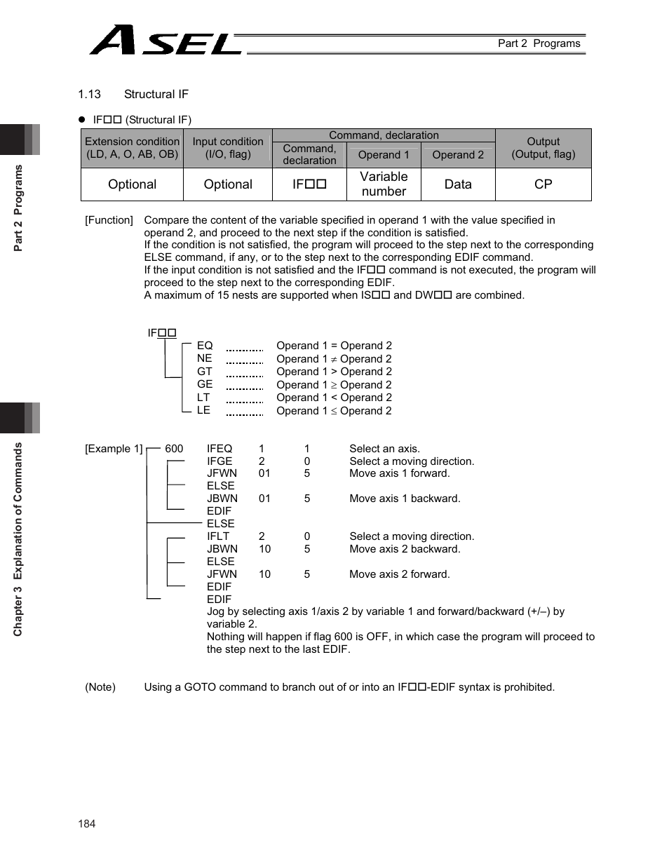 IAI America ASEL User Manual | Page 206 / 468