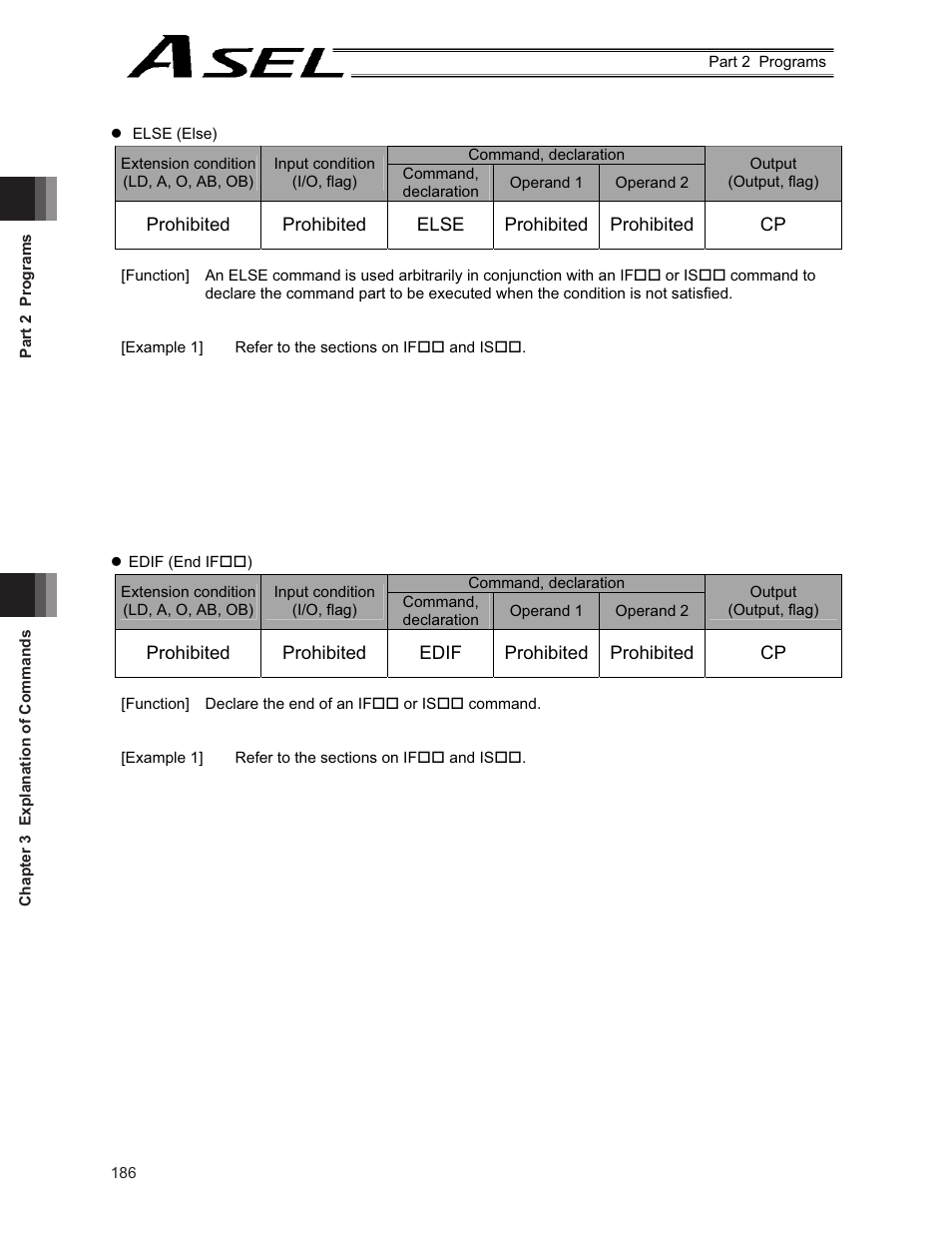 IAI America ASEL User Manual | Page 208 / 468